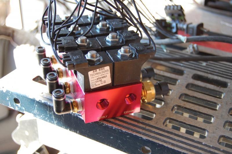 Mounting the Valve&nbsp;Block